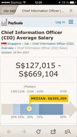 Singapur 678